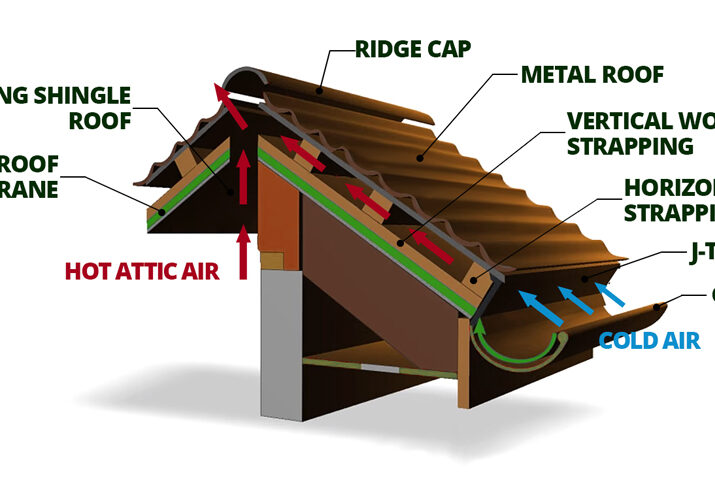 metal-roof-diagram